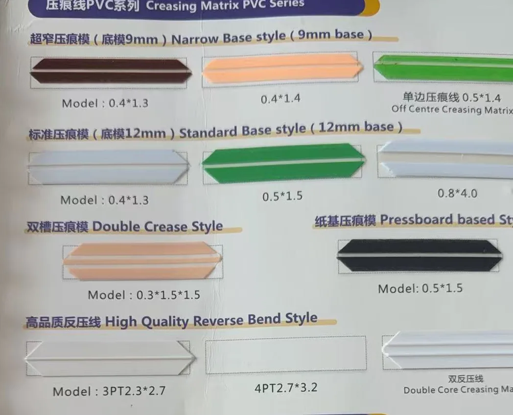 Channel size chart for coil creasing matrix models by width and height